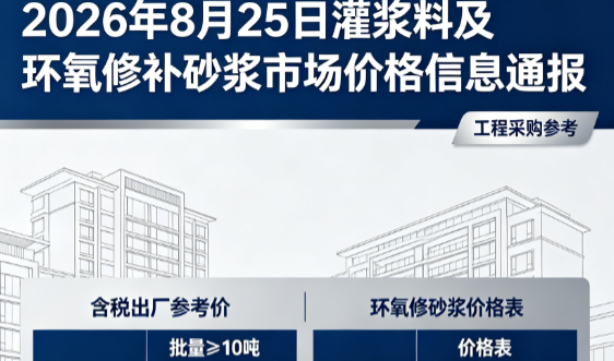 全椒2026年8月25日灌浆料及环氧修补砂浆市场价格信息通报